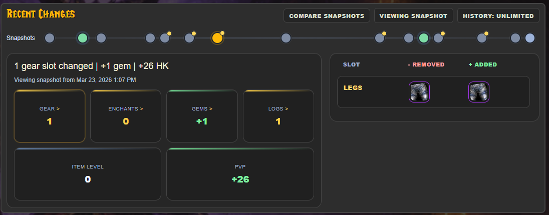 See exactly what changed between snapshots