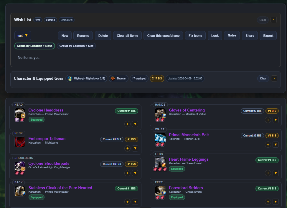 Build personal BiS wish lists around your equipped gear